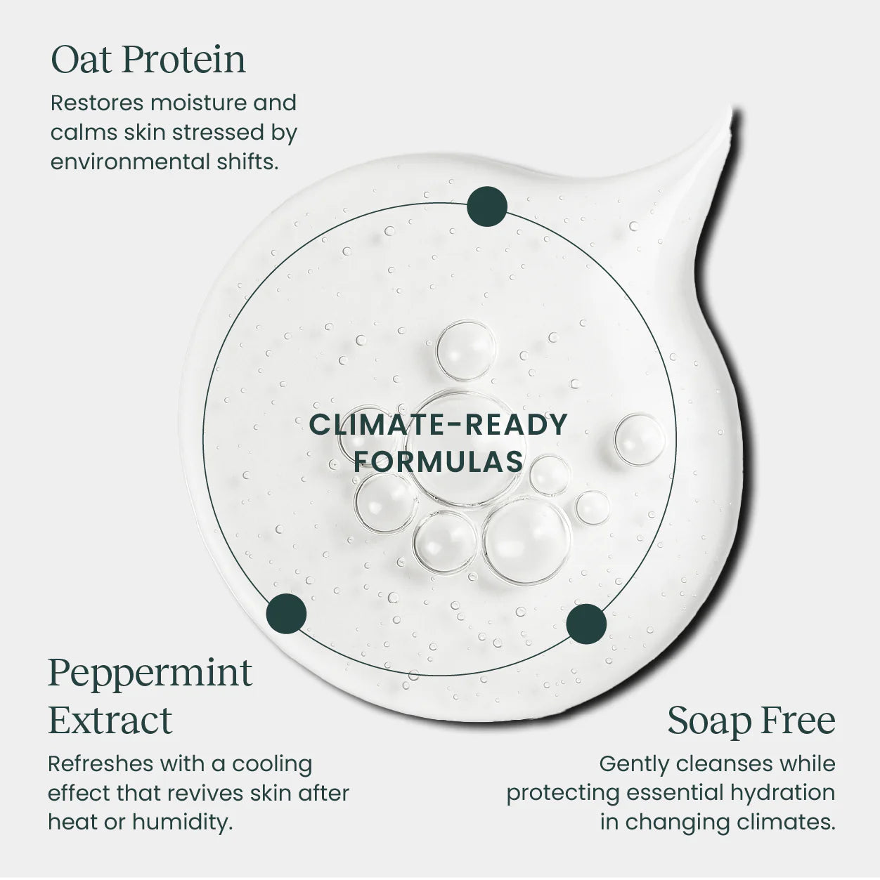 Atmosphera | PURE REFRESH™ - Gel Facial Cleanser (Prev Refresh)
