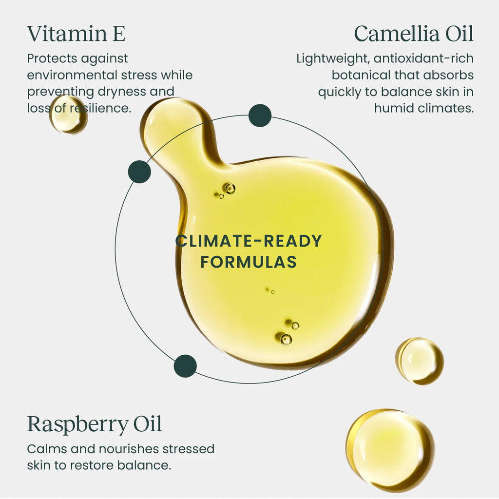 Atmosphera |  ULTRA REPLENISH Oil (prev replenish)