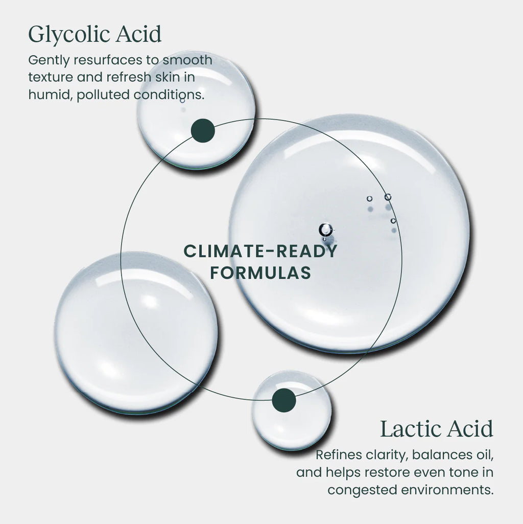 Atmosphera | REFINE™ - Gentle Resurfacing Gel