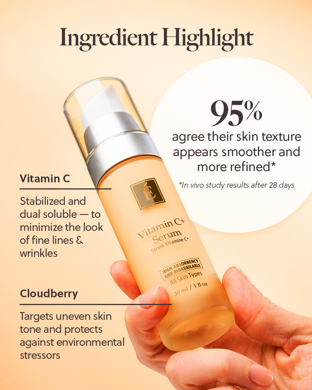 Eminence | Vitamin C⁺ Serum