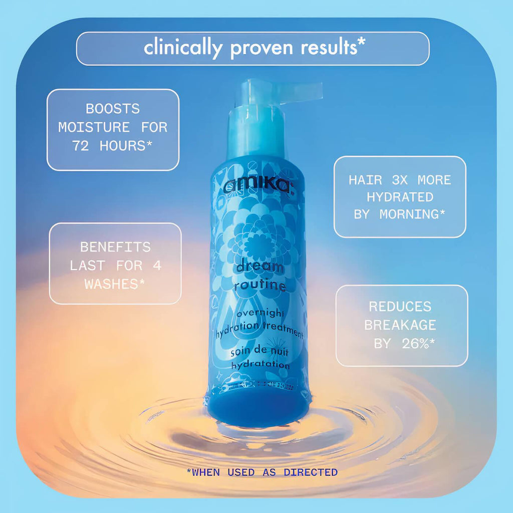 Amika Haircare | Dream Routine Overnight Hydration Treatment